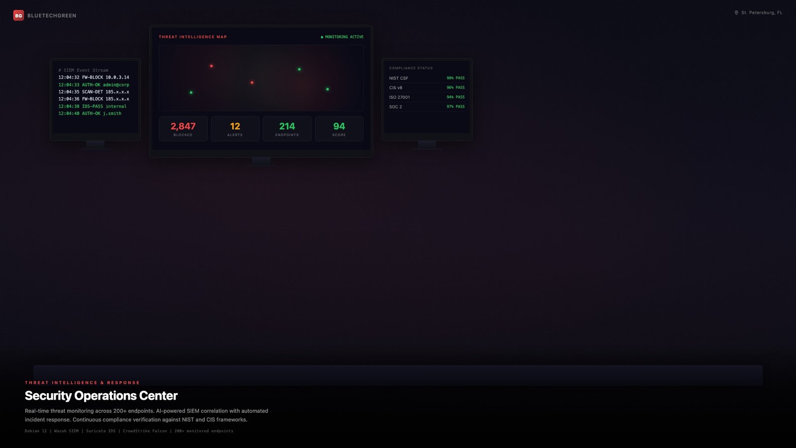 SOC Analyst Bootcamp course